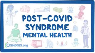 PostCOVID syndrome Mental health [upl. by Aryamo]